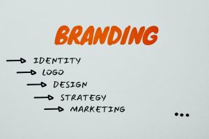 Branding guidelines