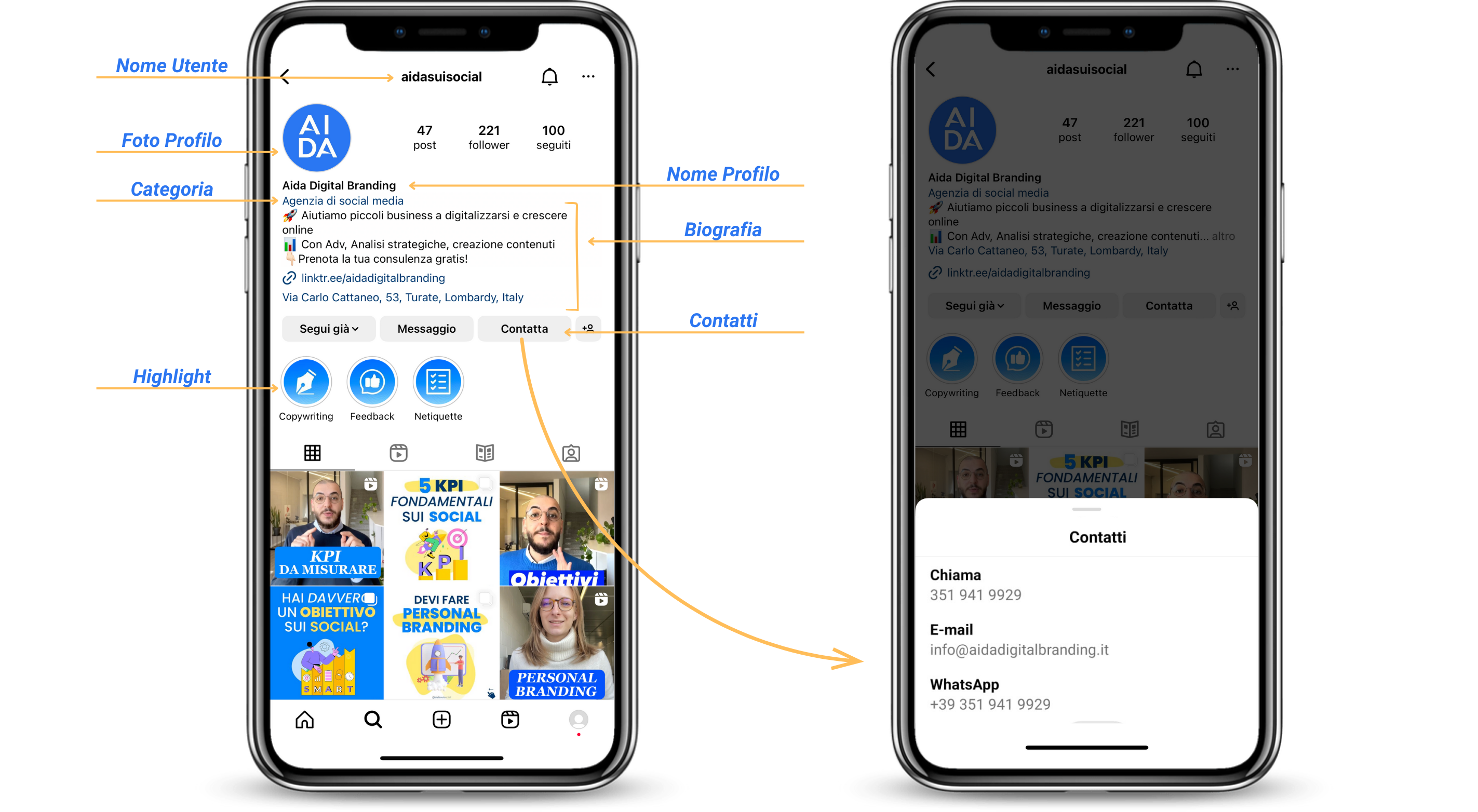 Ottimizza il tuo Profilo Instagram Ottimizza il tuo Profilo Instagram