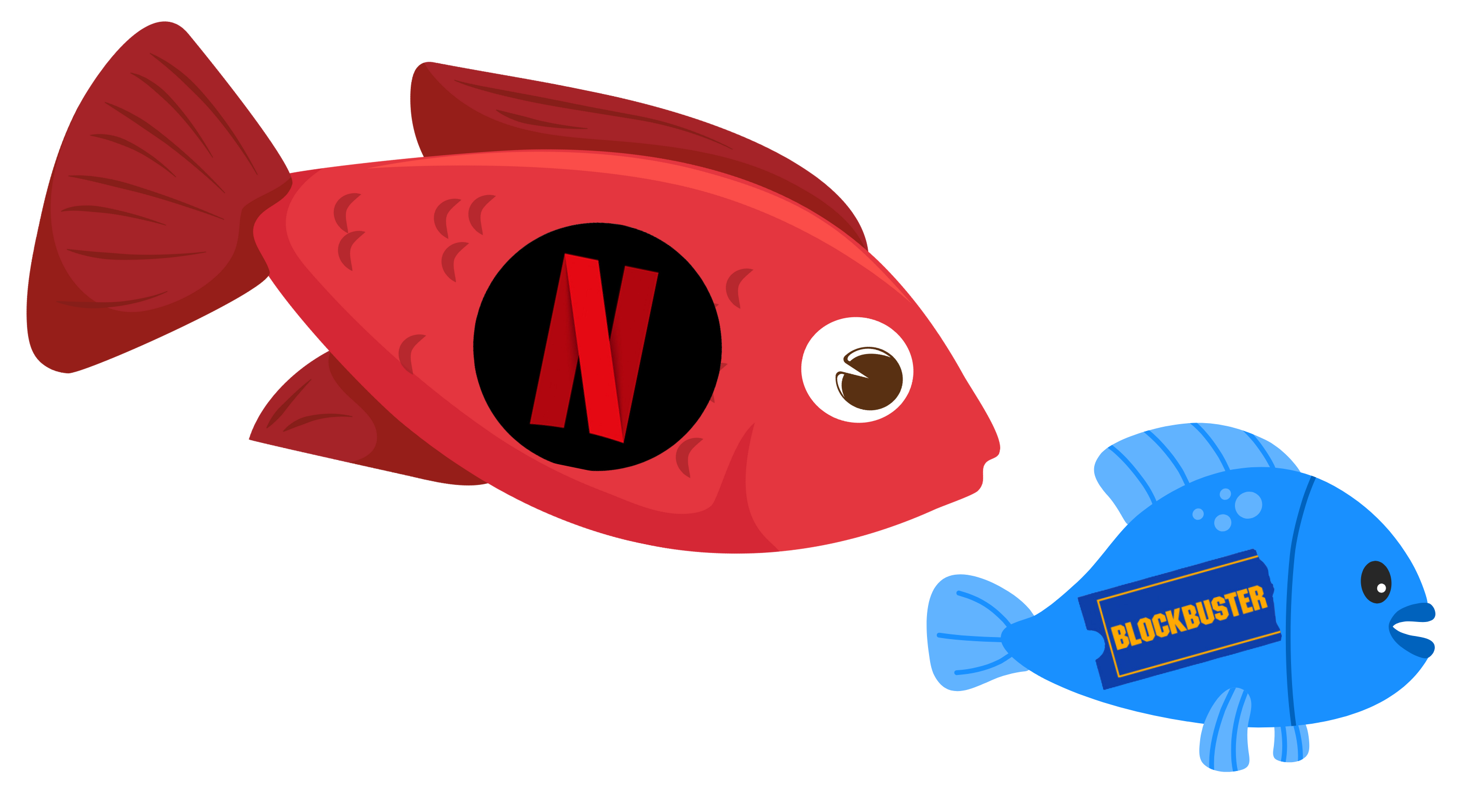 blockbuster vs netflix