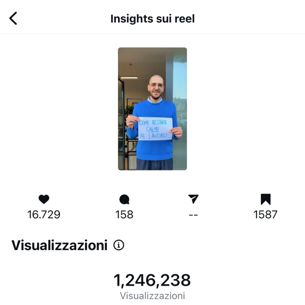 Caso studio Aida - Risultati marketing digitale per Instagram